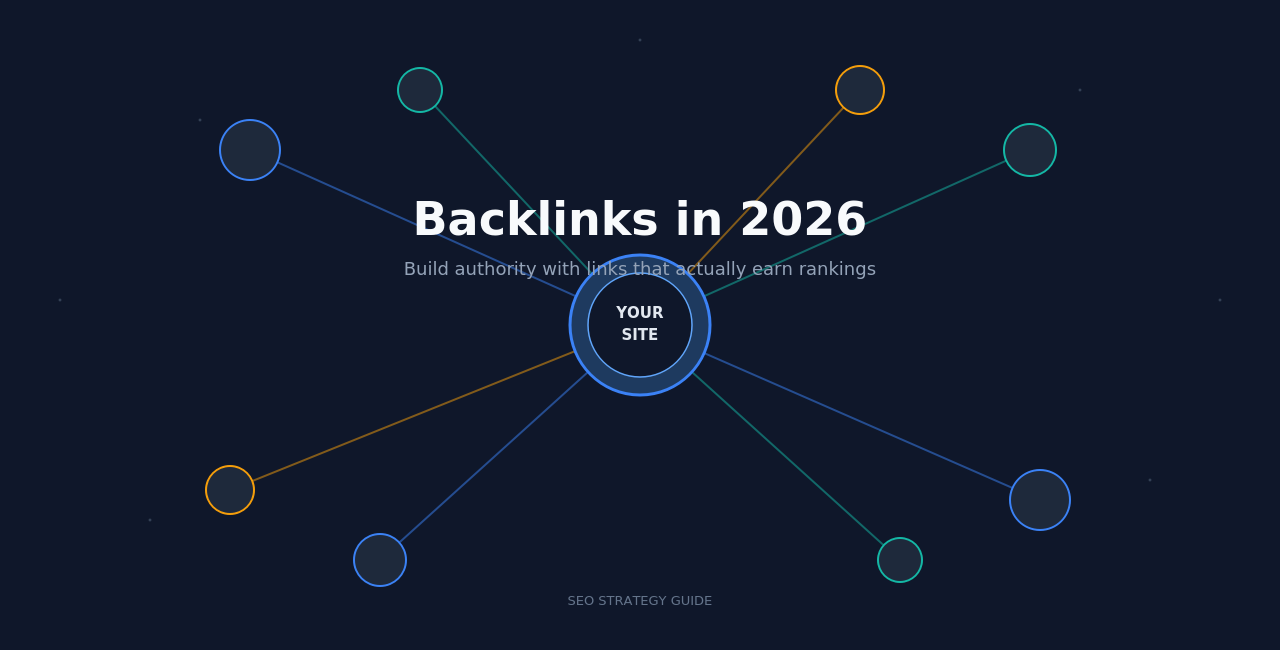 How to Build Backlinks in 2026
